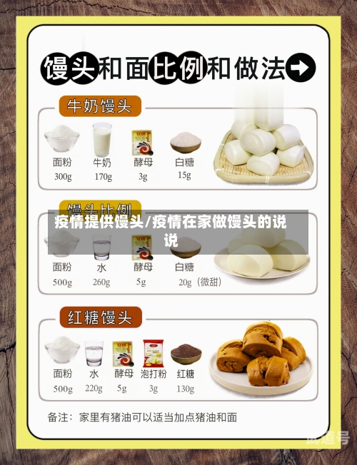 疫情提供馒头/疫情在家做馒头的说说