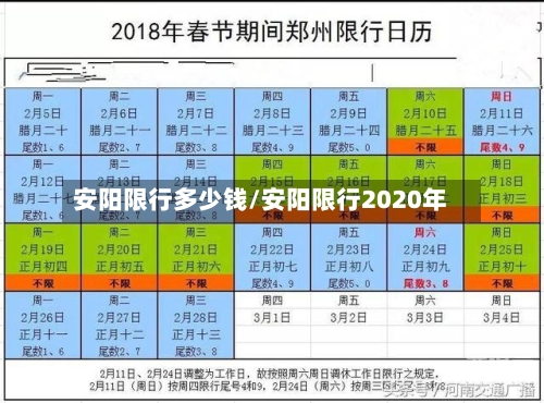 安阳限行多少钱/安阳限行2020年