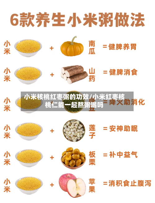 小米核桃红枣粥的功效/小米红枣核桃仁能一起熬粥喝吗