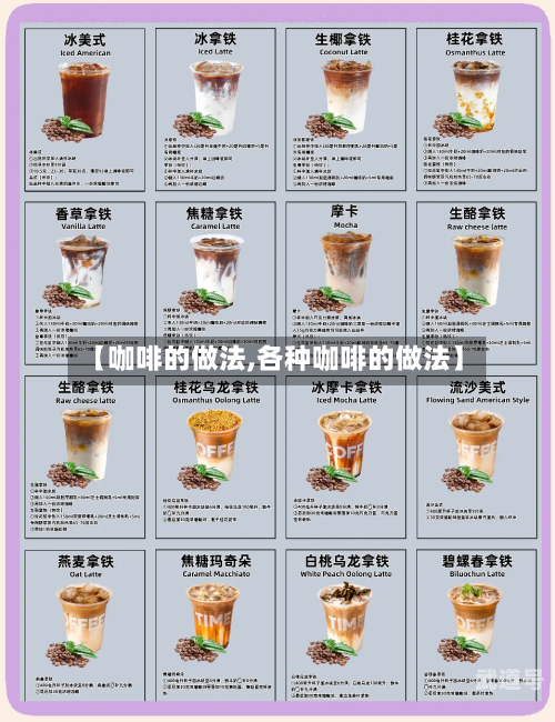 【咖啡的做法,各种咖啡的做法】