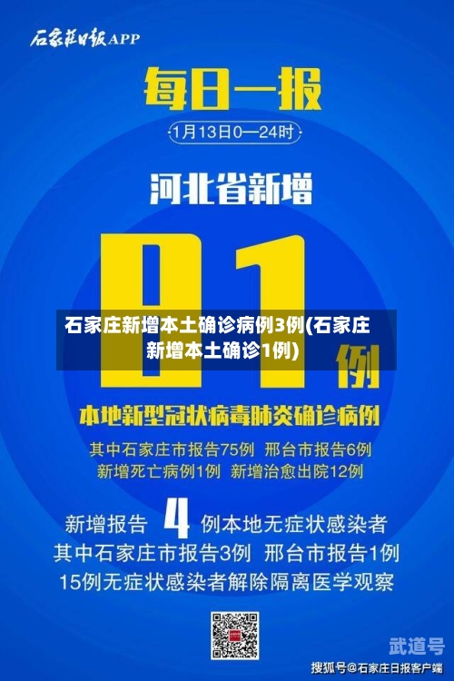 石家庄新增本土确诊病例3例(石家庄新增本土确诊1例)
