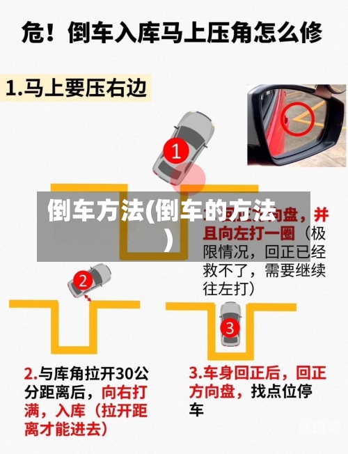 倒车方法(倒车的方法)