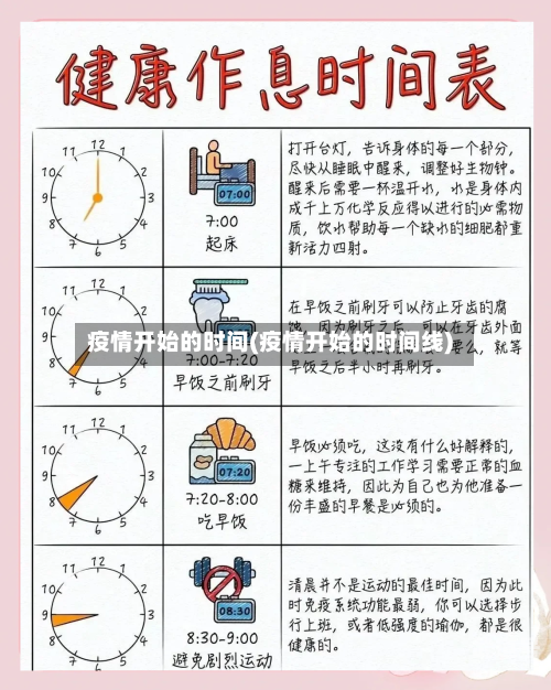 疫情开始的时间(疫情开始的时间线)