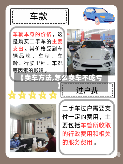 【卖车方法,怎么卖车不吃亏】