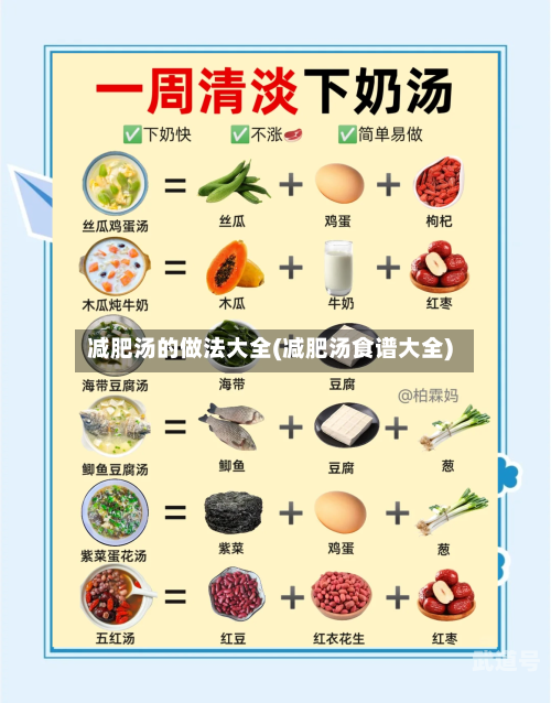 减肥汤的做法大全(减肥汤食谱大全)-第2张图片
