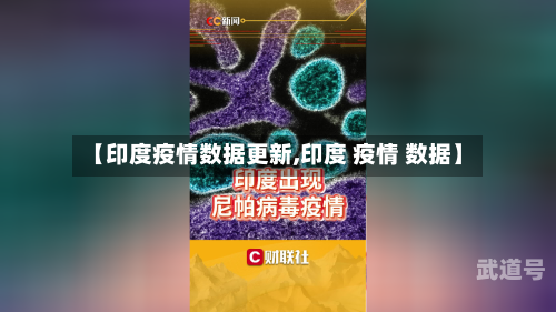 【印度疫情数据更新,印度 疫情 数据】