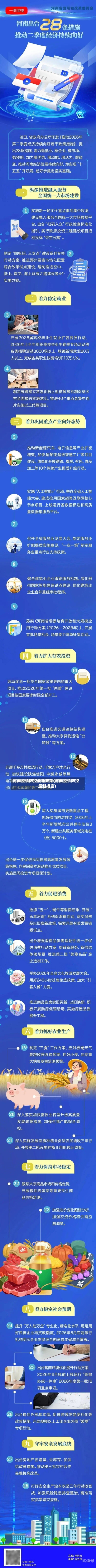 河南疫情防控最新政策(河南疫情防控最新措施)