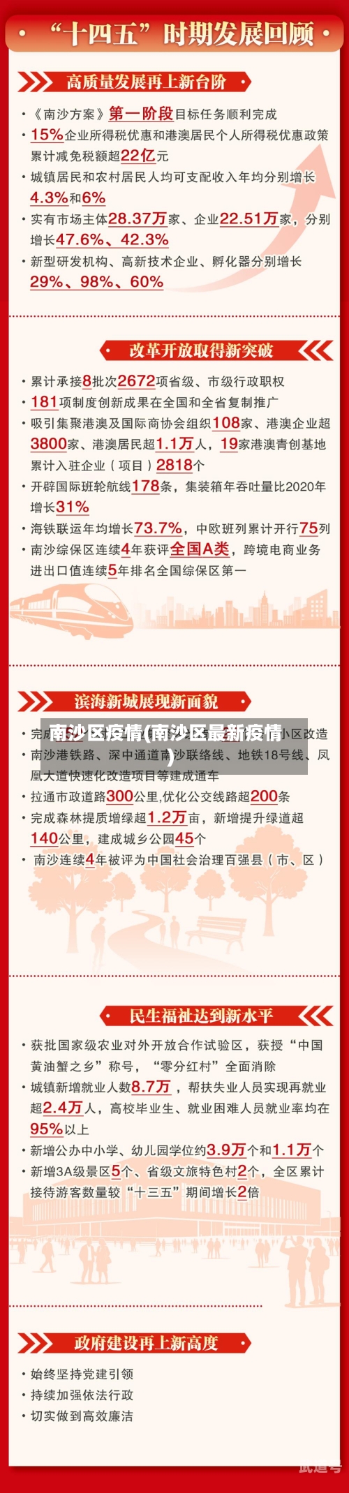 南沙区疫情(南沙区最新疫情)