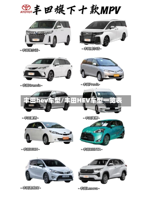 丰田hev车型/丰田HEV车型一览表