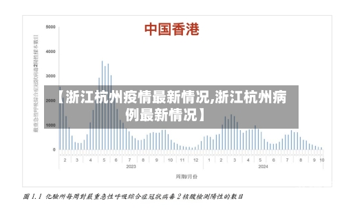 【浙江杭州疫情最新情况,浙江杭州病例最新情况】