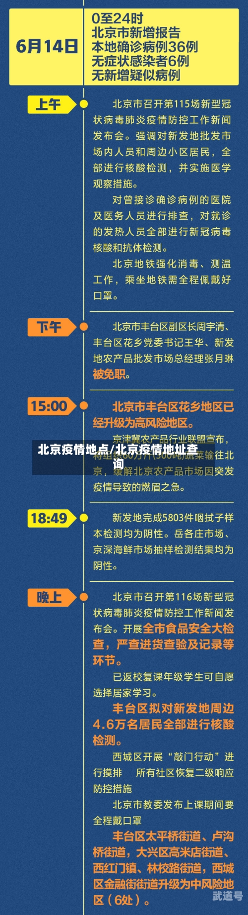 北京疫情地点/北京疫情地址查询