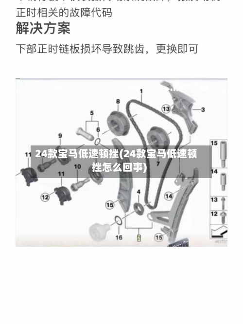 24款宝马低速顿挫(24款宝马低速顿挫怎么回事)