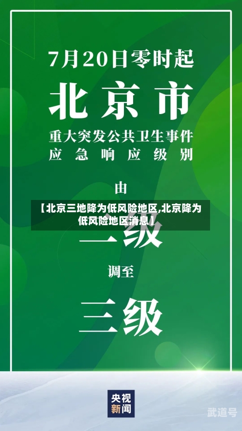 【北京三地降为低风险地区,北京降为低风险地区消息】