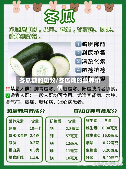 冬瓜糖的功效/冬瓜糖的营养价值
