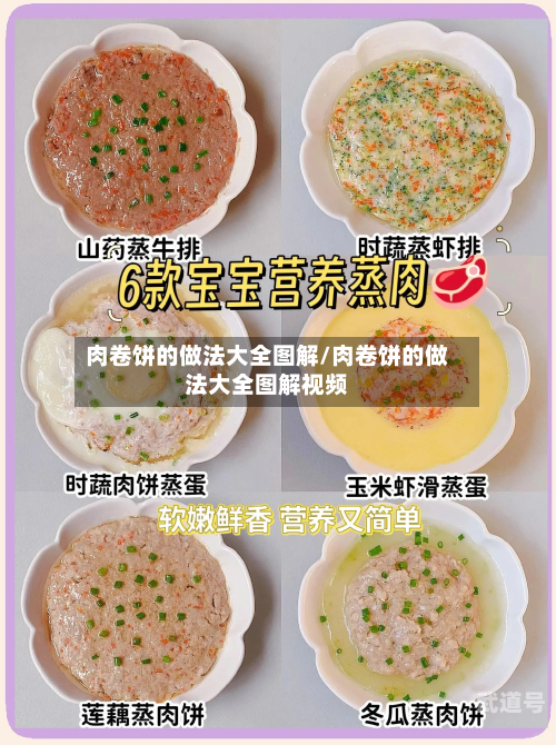 肉卷饼的做法大全图解/肉卷饼的做法大全图解视频