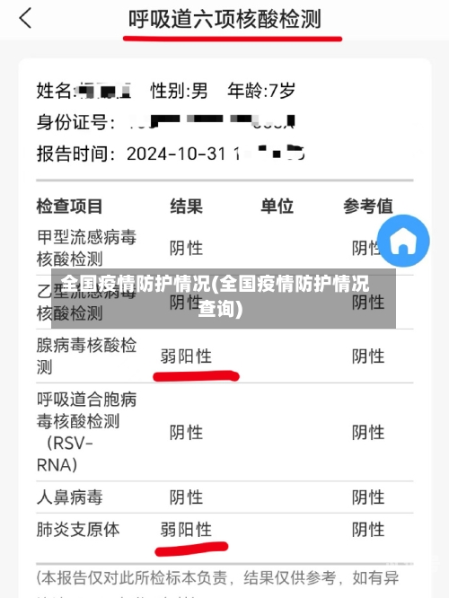 全国疫情防护情况(全国疫情防护情况查询)-第3张图片