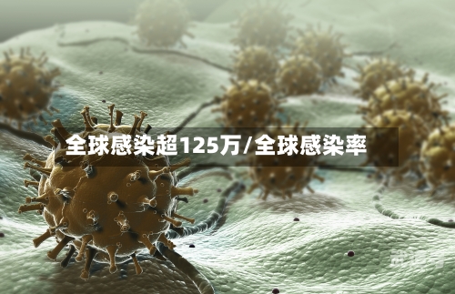 全球感染超125万/全球感染率