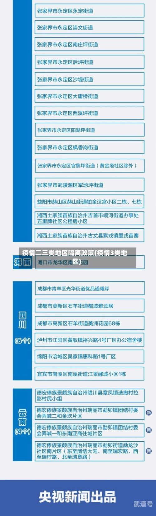疫情二三类地区隔离政策(疫情3类地区)