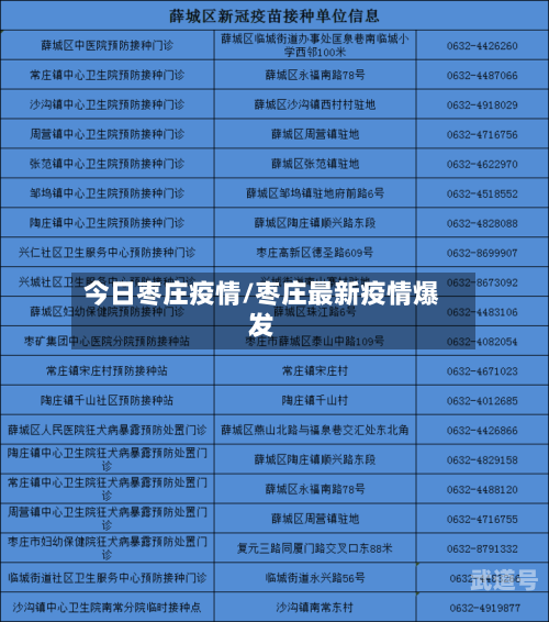 今日枣庄疫情/枣庄最新疫情爆发