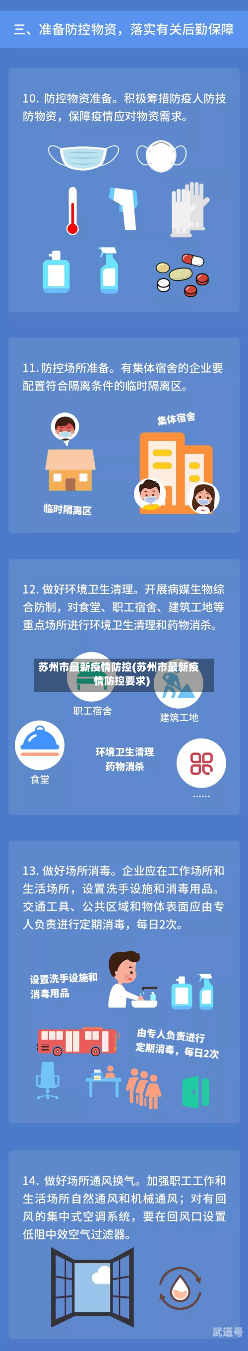 苏州市最新疫情防控(苏州市最新疫情防控要求)