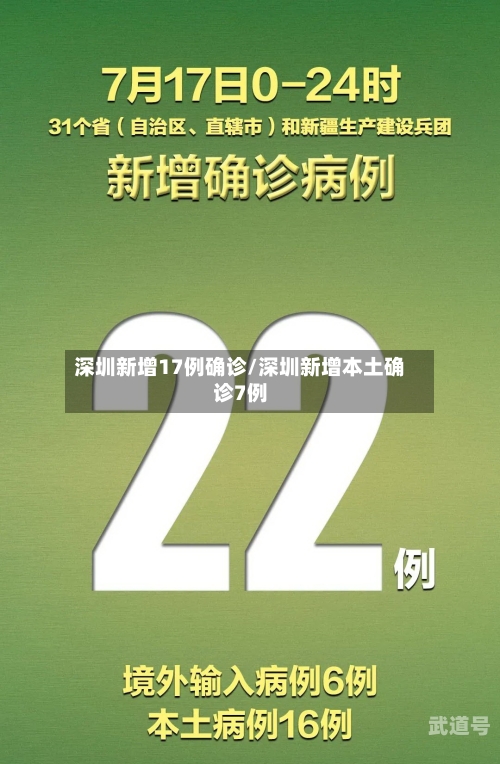 深圳新增17例确诊/深圳新增本土确诊7例