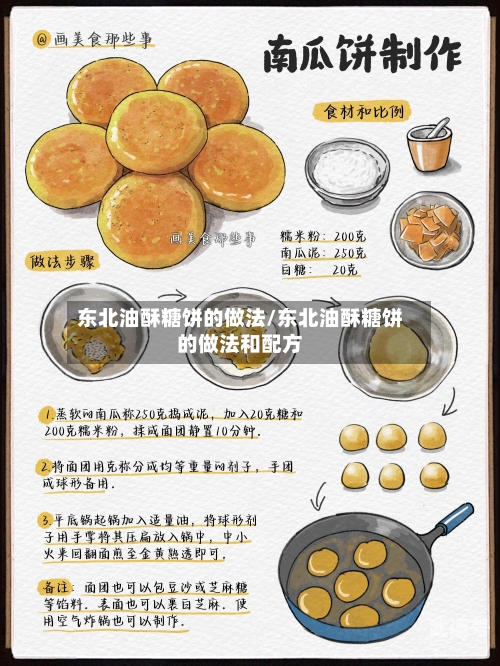 东北油酥糖饼的做法/东北油酥糖饼的做法和配方