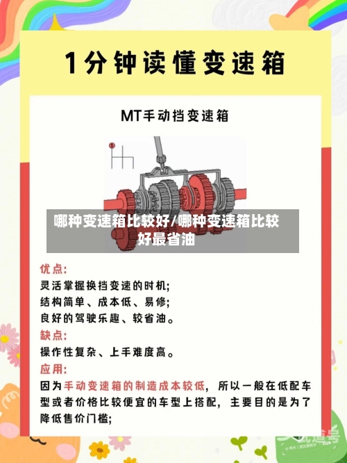 哪种变速箱比较好/哪种变速箱比较好最省油