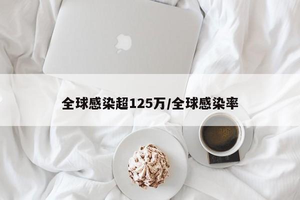 全球感染超125万/全球感染率